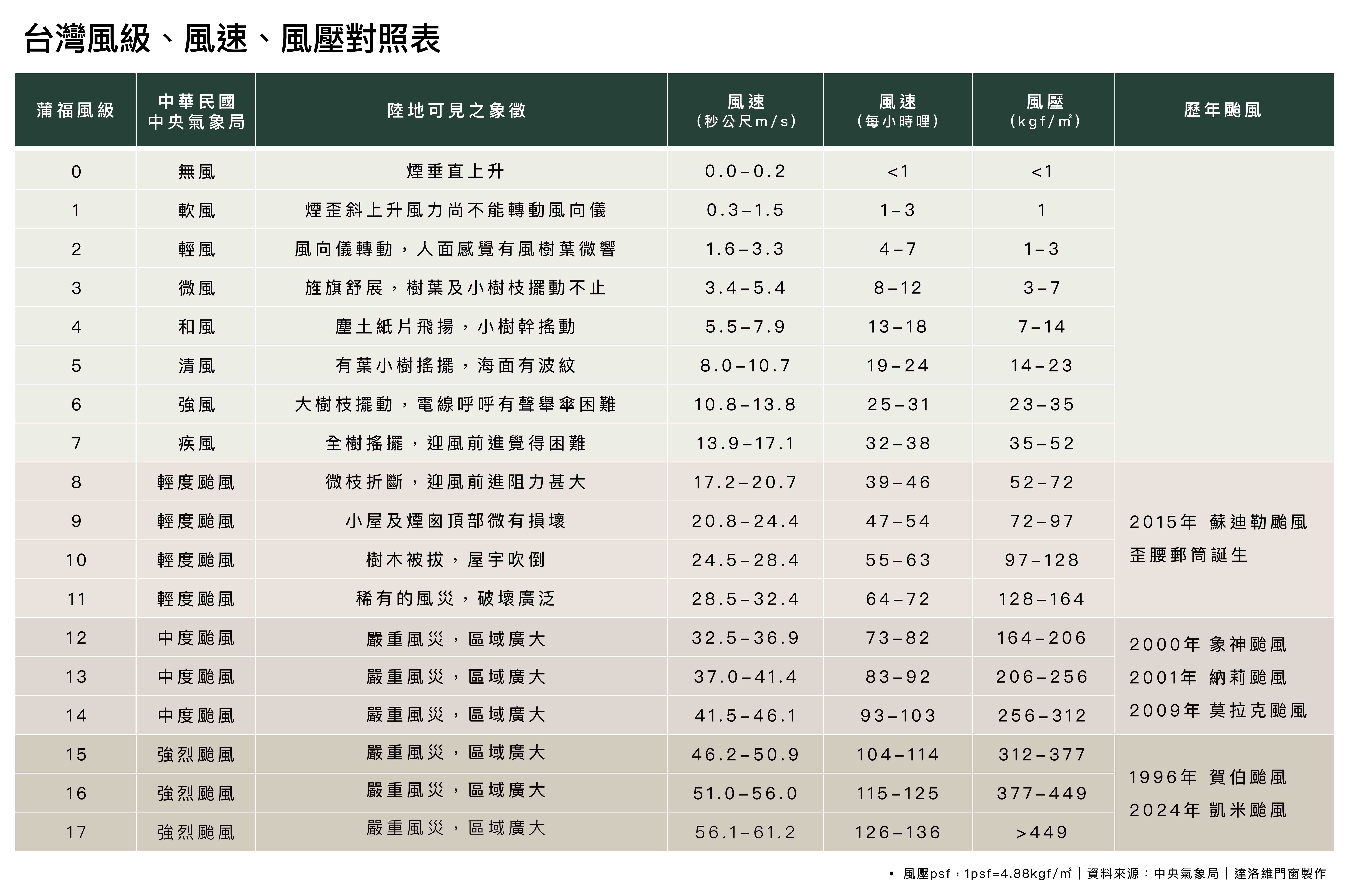 zhuan lan wen zhang_feng ya xing_copy_copy.jpg